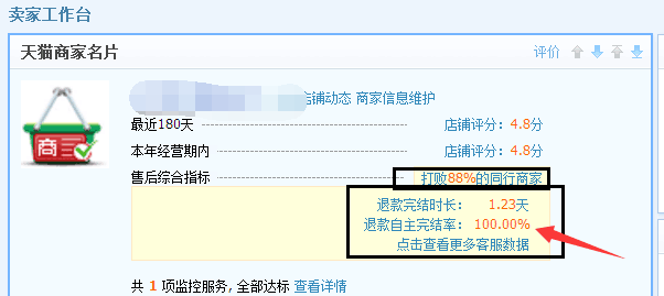 纠纷退货率对网店有什么影响1.png