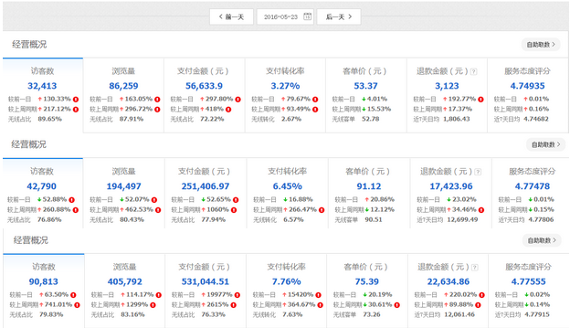 个性化产品很重要1.png