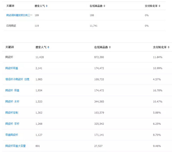62岁的老爷子开店也能成功1.jpg