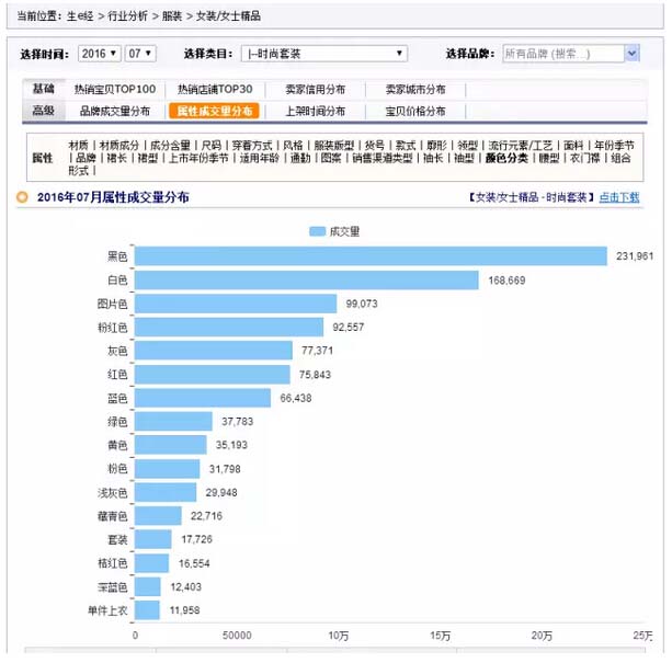 62岁的老爷子开店也能成功2.jpg