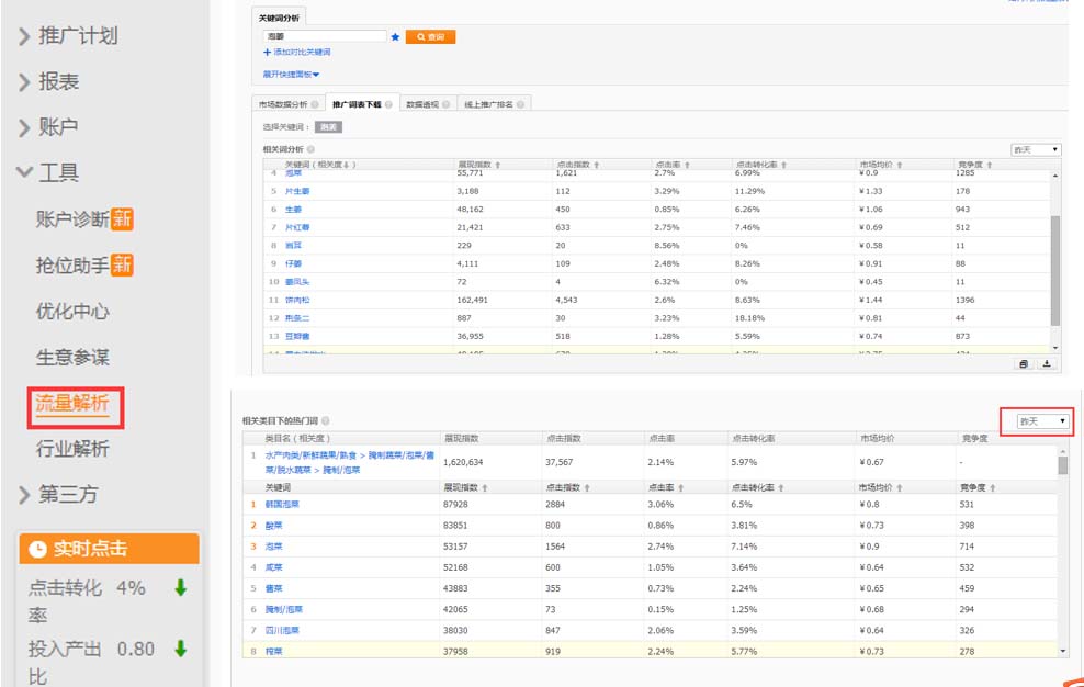 <a href=http://wangdian.hznzcn.com/zhitongche/ target=_blank class=infotextkey>直通车</a>选词很重要4.jpg