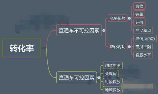 你准备好迎战双十二了吗2.png
