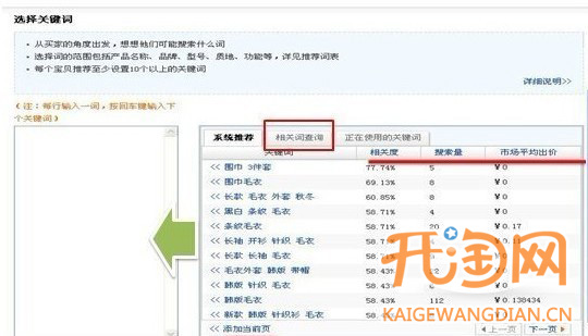 直通车关键词