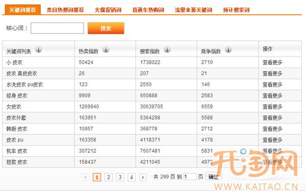 运营一点通