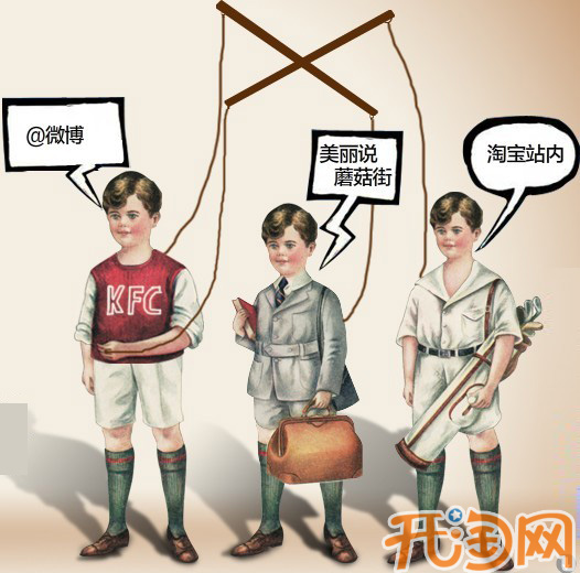 如何推广网店