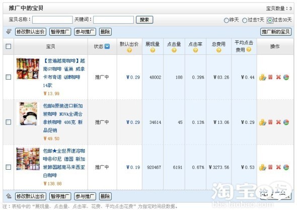 直通车宝贝关键词