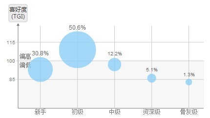 联合营销，找准你的Mr.Right2