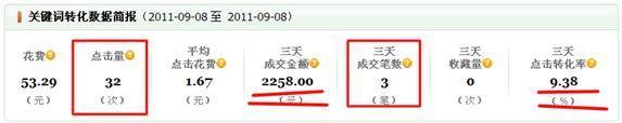 如何打造爆款
