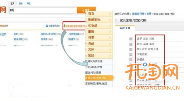 直通车关键词