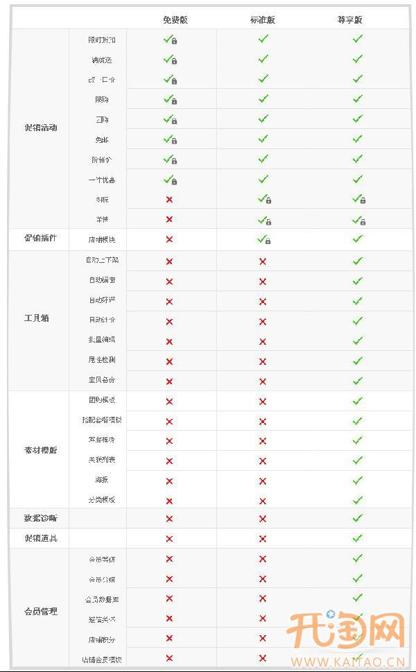 欢乐逛