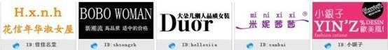 网店优化