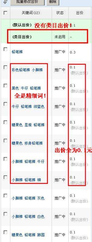 直通车推广