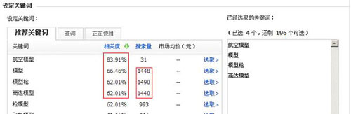 什么样的商品标题才吸引人