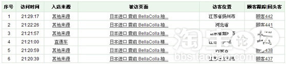 淘宝量子恒道统计