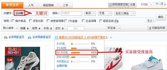 如何打造爆款