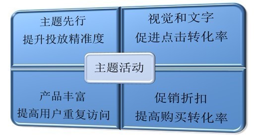 超优汇