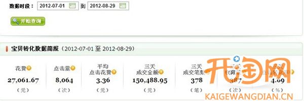 直通车关键词