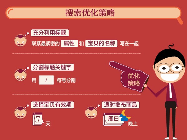 搜索策略优化
