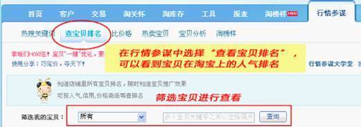 宝贝标题优化