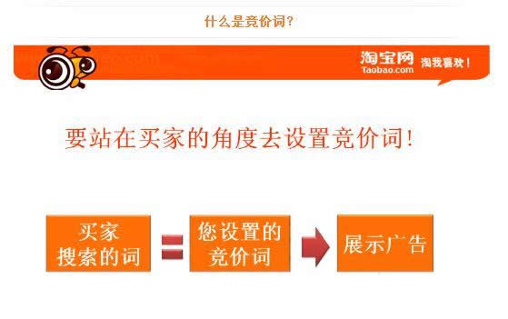 淘宝直通车竞价关键词