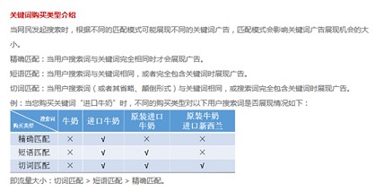 京东快车怎么开？三步教学快速上手！1.jpg