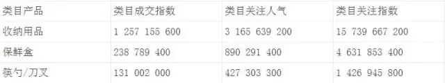京东中小卖家店铺该如何发展2.jpg