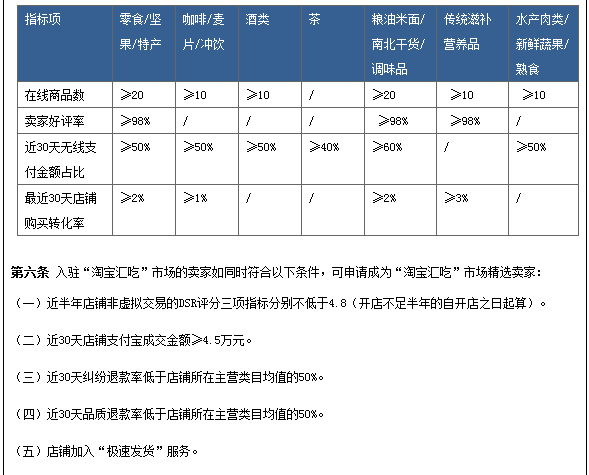 淘宝汇吃2.png