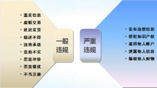 淘宝假货.jpg