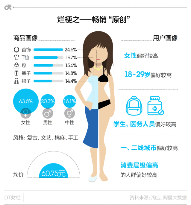 网购六大用烂的标签5.jpg