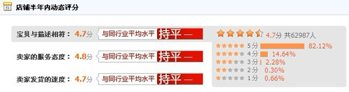 卡尼尔<a href=http://wangdian.hznzcn.com/dongtaipingfen/ target=_blank class=infotextkey>动态评分</a>