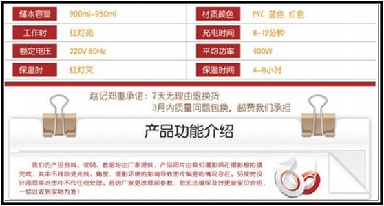 淘宝商城家居类行业标准规则介绍2