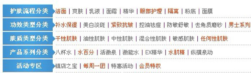 温碧泉分类