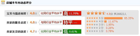 男性主义<a href=http://wangdian.hznzcn.com/dongtaipingfen/ target=_blank class=infotextkey>动态评分</a>