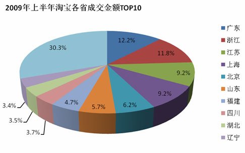 点此在新窗口中查看原始图片