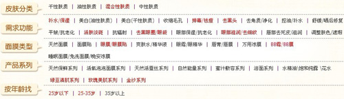 膜法世家分类