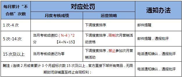 网友贴图