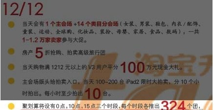 淘宝12.12聚划算