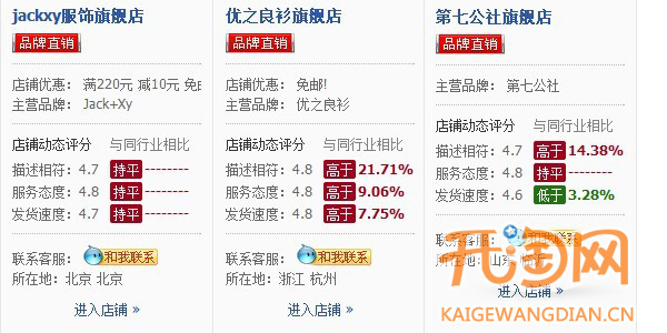 淘宝商城情侣装