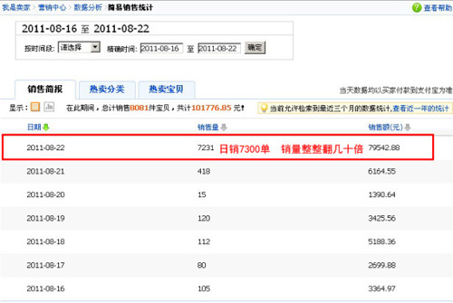 试吃效果图1