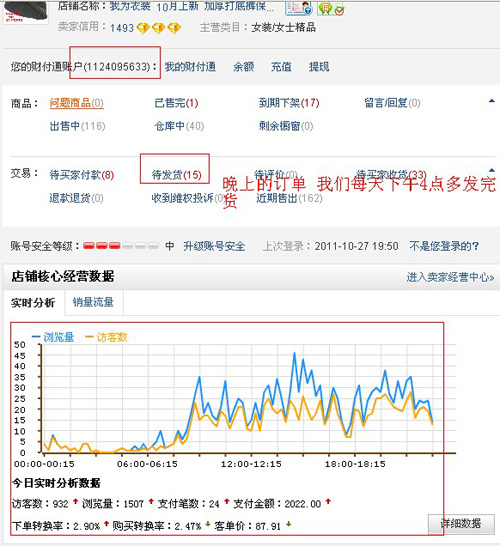 拍拍网店销量图