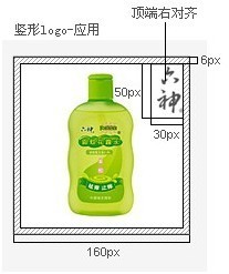淘宝商城家居类行业标准规则介绍1=3