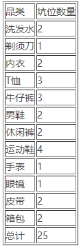 淘宝清仓四月男人节活动招商规则1.jpg