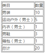 淘宝清仓四月男人节活动招商规则3.jpg