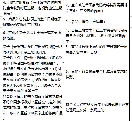 淘宝禁售商品管理规范4.jpg