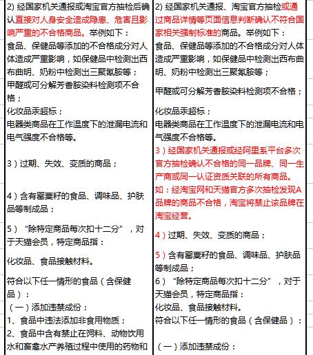 淘宝禁售商品管理规范2.jpg