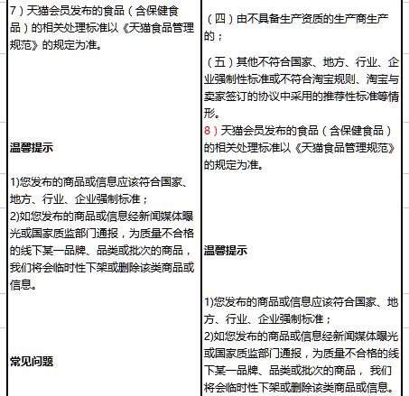 淘宝禁售商品管理规范6.jpg