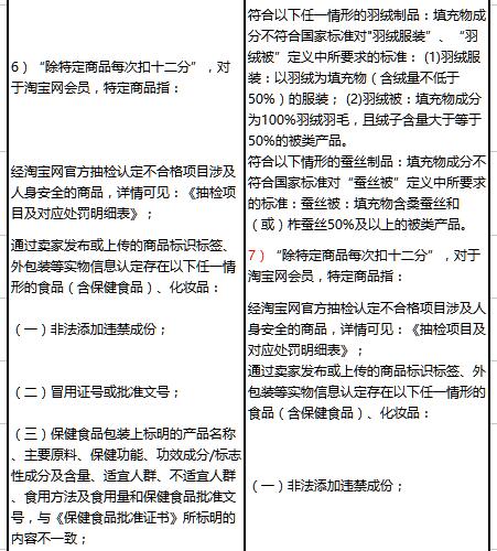 淘宝禁售商品管理规范5.jpg